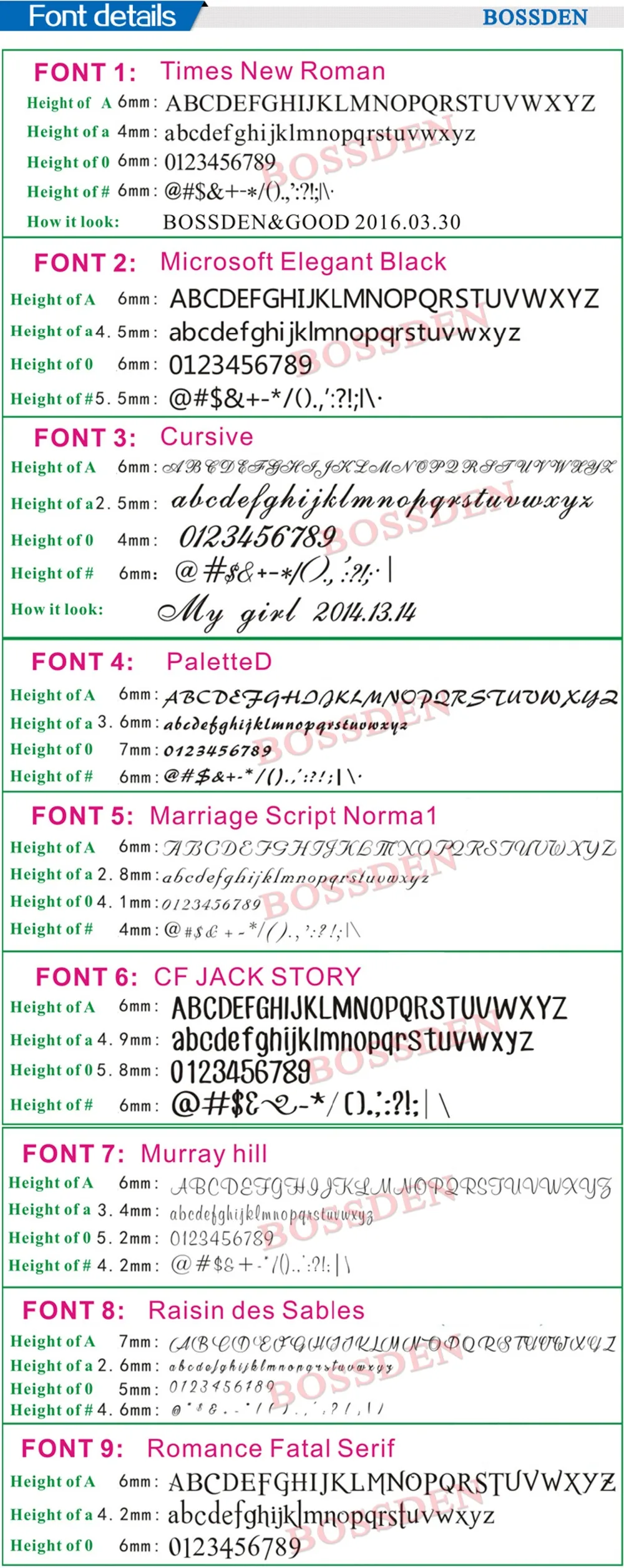 Font details