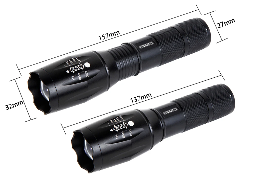 Perfect WOSAWE Bike Light 1000 Lumens T6 LED Bike Front Light Torch Handlebar Waterproof with Clip Support Holder USB Rechargeable SOS 1