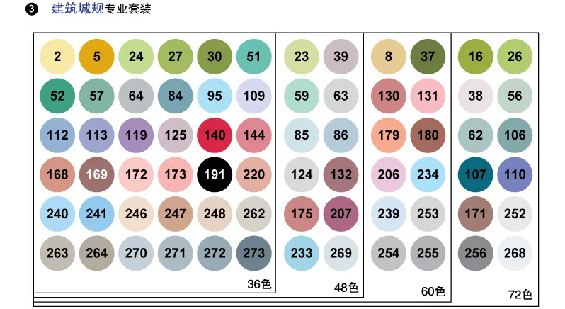 Эскиз Цвет Маркер ручка Finecolour архитектура на спиртовой основе искусство маркеры 36 48 60 72 цвета набор манга маркер для рисования