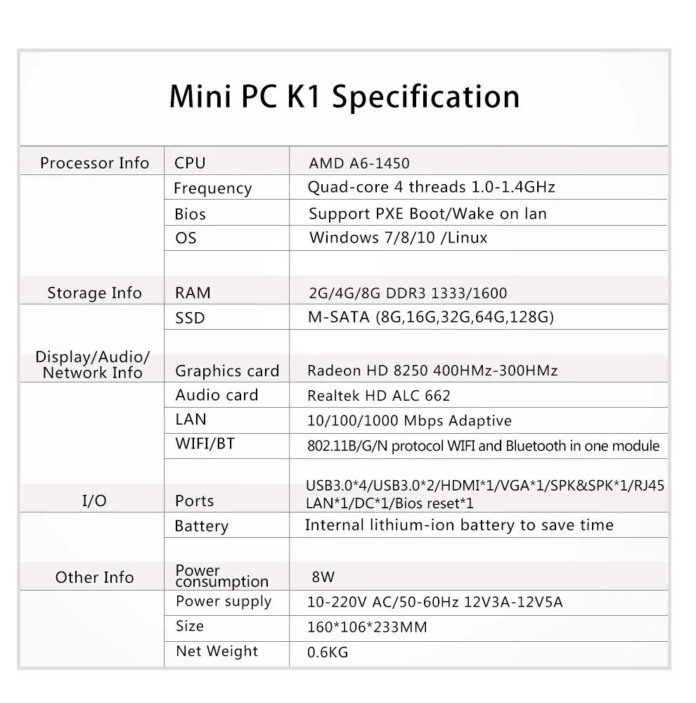 Настольный Minipc оптовая продажа с фабрики безвентиляторный AMD A6 1450 четырехъядерный Windows Win10 Linux игровой компьютер wifi HDMI HTPC DDR3L