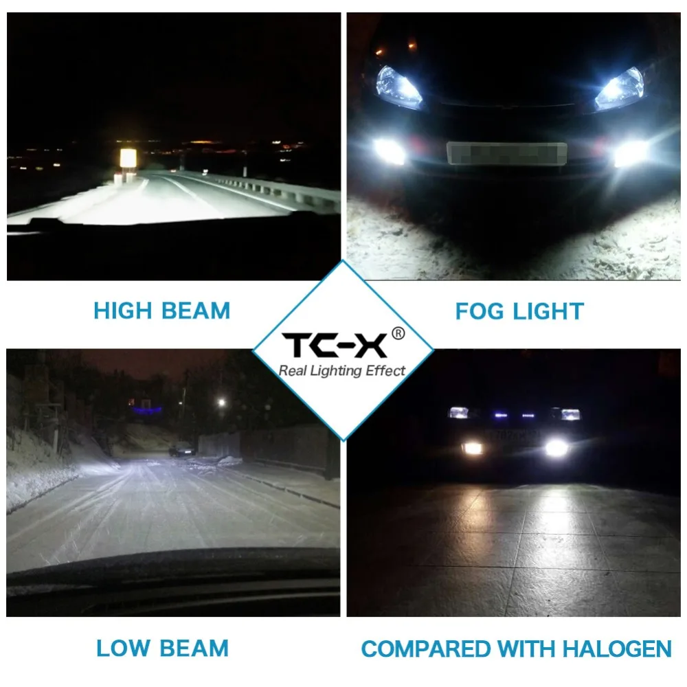 TC-X Lumileds ZES LED H4 Hi/Lo H7 LED H11 H1 9006/HB4 9005/HB3 9012 P13W H13 9007 9004 PSX24W PSX26W LED Car Headlight ptf light