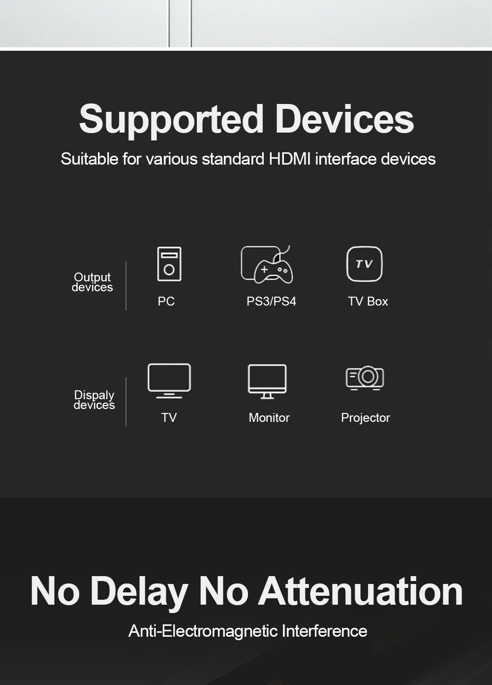 PCER HDMI 2,0 HDR 30Hz 60Hz HDMI кабель 4K 3D для сплиттера расширитель адаптер shand переключатель PS4 1 м 1,5 м 3 м 5 м 10 м 15 м