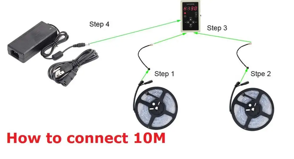 5050 RGB Мечта Цвет 6803 Светодиодные ленты + IC 6803 пульт дистанционного управления по РФ + Мощность адаптер