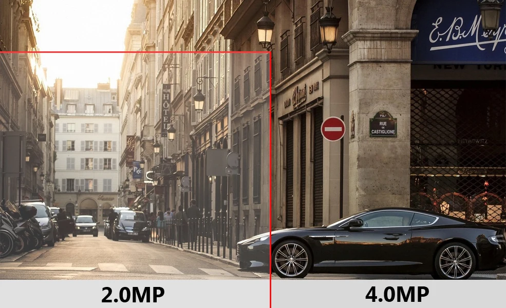 4.0MP,2
