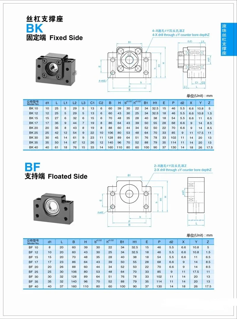 Шариковый винт торцевой поддержки BK/BF EK/EF FK/FF для SFU1204 SFU1605 SFU2005 SFU2505 SFU3205 SFU4005 свинцовый винт CNC шариковый винт части