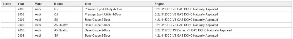 Фильтр кабины фильтр воздушного кондиционера OEM 8K0819439A для Porsche Audi