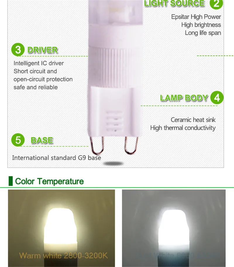 G9 светодиодный светильник 5 Вт 7 Вт 220 В Мини светодиодный G9 светодиодный светильник Керамическая лампа высокой мощности с регулируемой яркостью заменить галогенные Luz Bombilla G9