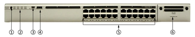 WS-C3850-24T-L front