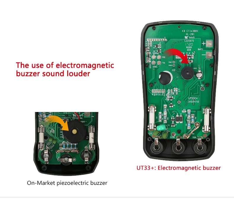 UNI-T UT33A+/UT33B+/UT33C+/UT33D+ размер ладони мультиметр Измеритель сопротивления ЖК-дисплей AC DC 2mF емкость бесконтактный Тестер Напряжения подсветка