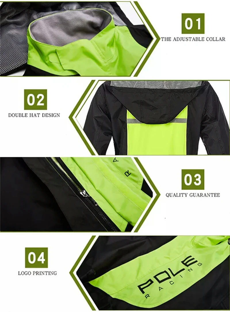 Rainwear  (28)