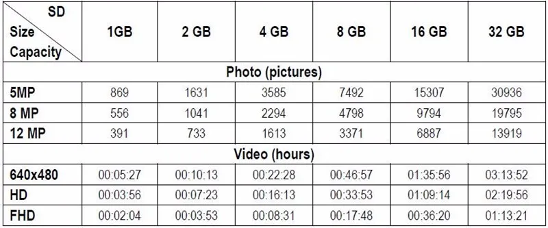 S880 Охота Камера 12MP 1080 P HD Широкий формат инфракрасный Ночное видение 56 шт. ИК-светодиодов Скаутинг Cam цифровой Камеры скрытого видеонаблюдения