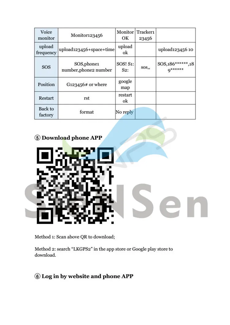 SieNSen Горячая мини водонепроницаемый GSM gps трекер персональный SOS Поддержка google-карт Rastreador устройство отслеживание в реальном времени LK106