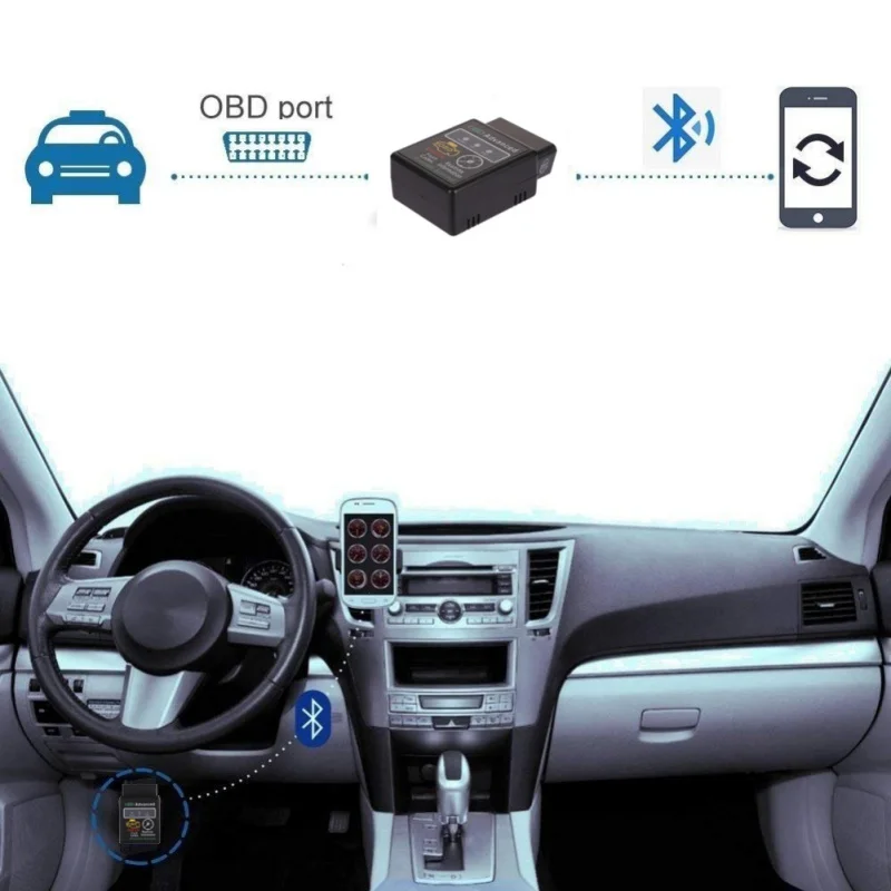 Диагностический сканер HH elm327 bluetooth 2018 OBD2 2 0|Считыватели кодов и сканеры| |