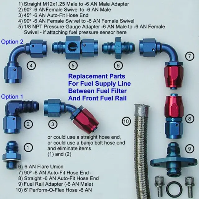 VR RACING (AN6 NPT1/8) от AN6 до 1/8 NPT прямой адаптер бликовая Установка Авто шланг фитинг