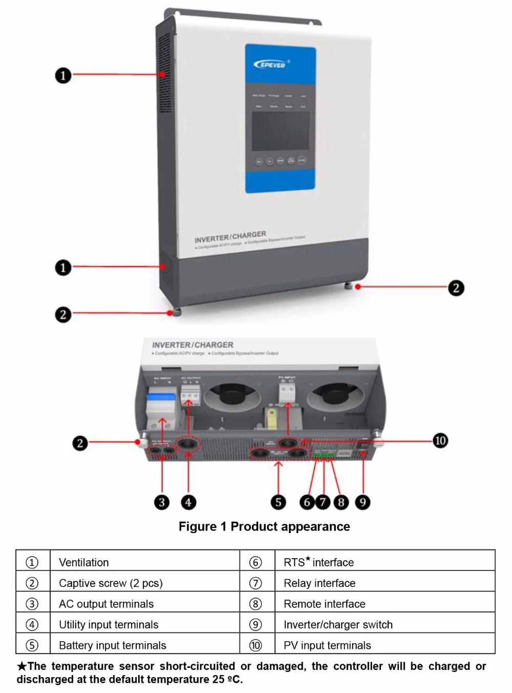 EPEVER POWER Off Tie Инвертор 24V 220V MPPT Гибридный солнечный инвертор 2000VA Чистая синусоида Инвертор 30A зарядное устройство