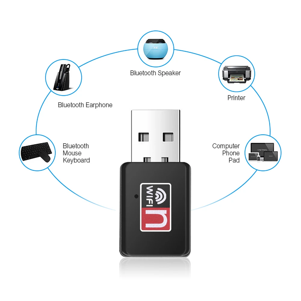 Мини USB Wi Fi беспроводной адаптер 20 шт./лот 150 Мбит/с 150M сетевая LAN карта 802 11 n/g/b RT7601