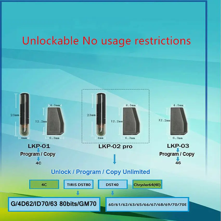 KEYECU LKP 01 copy4C 03 копия ID46 02PRO чип ключа автомобиля разблокировка/программа/копия 4D
