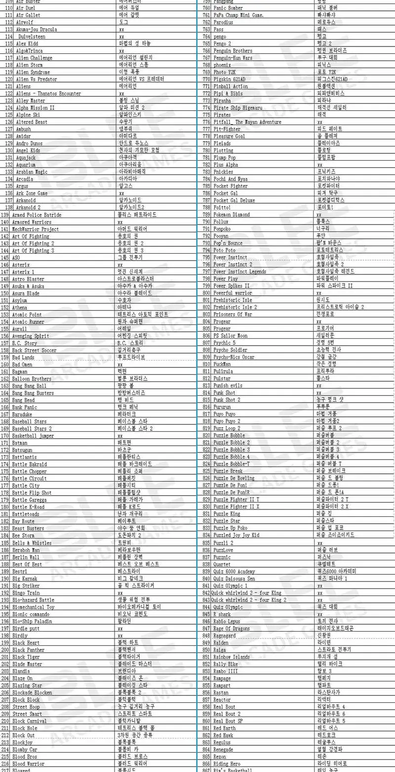 " lcd мини настольный деревянный шкаф с новой игровой панелью 1299 в 1 уличная Боевая Jamma игровой автомат аркадная игра машина