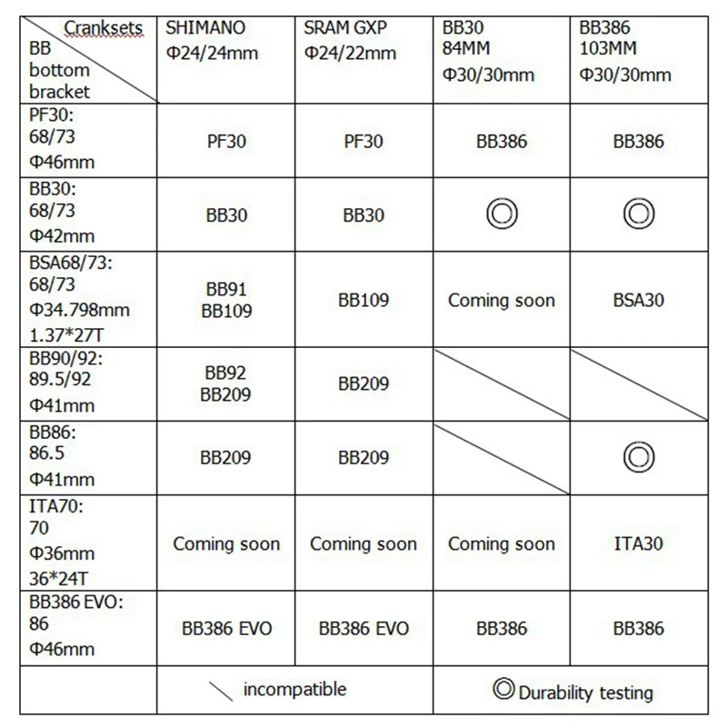 Bb/Bb109 велосипед Нижний Кронштейн дорога 24 мм подшипник Нижний Кронштейн 68-73 мм велосипед Нижний Кронштейн для горного шоссейного велосипеда