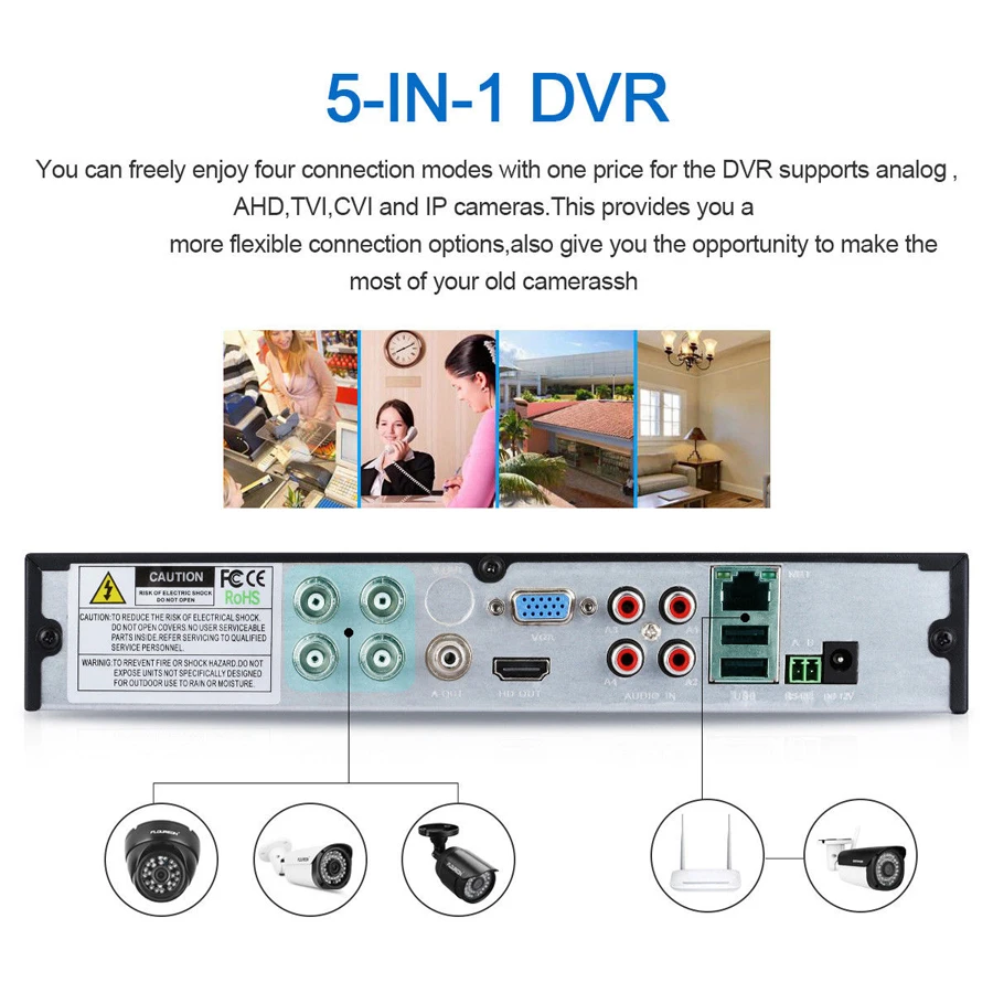 Seculink 4CH 8CH 16CH CCTV DVR печатной платы AHD 5-в-1 Гибридный Регистраторы 1080N материнская плата чип Hisilicon мобильное приложение H.264 IP камера ONVIF