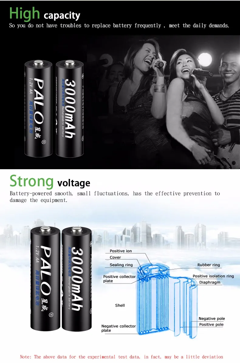 China battery rechargeable Suppliers