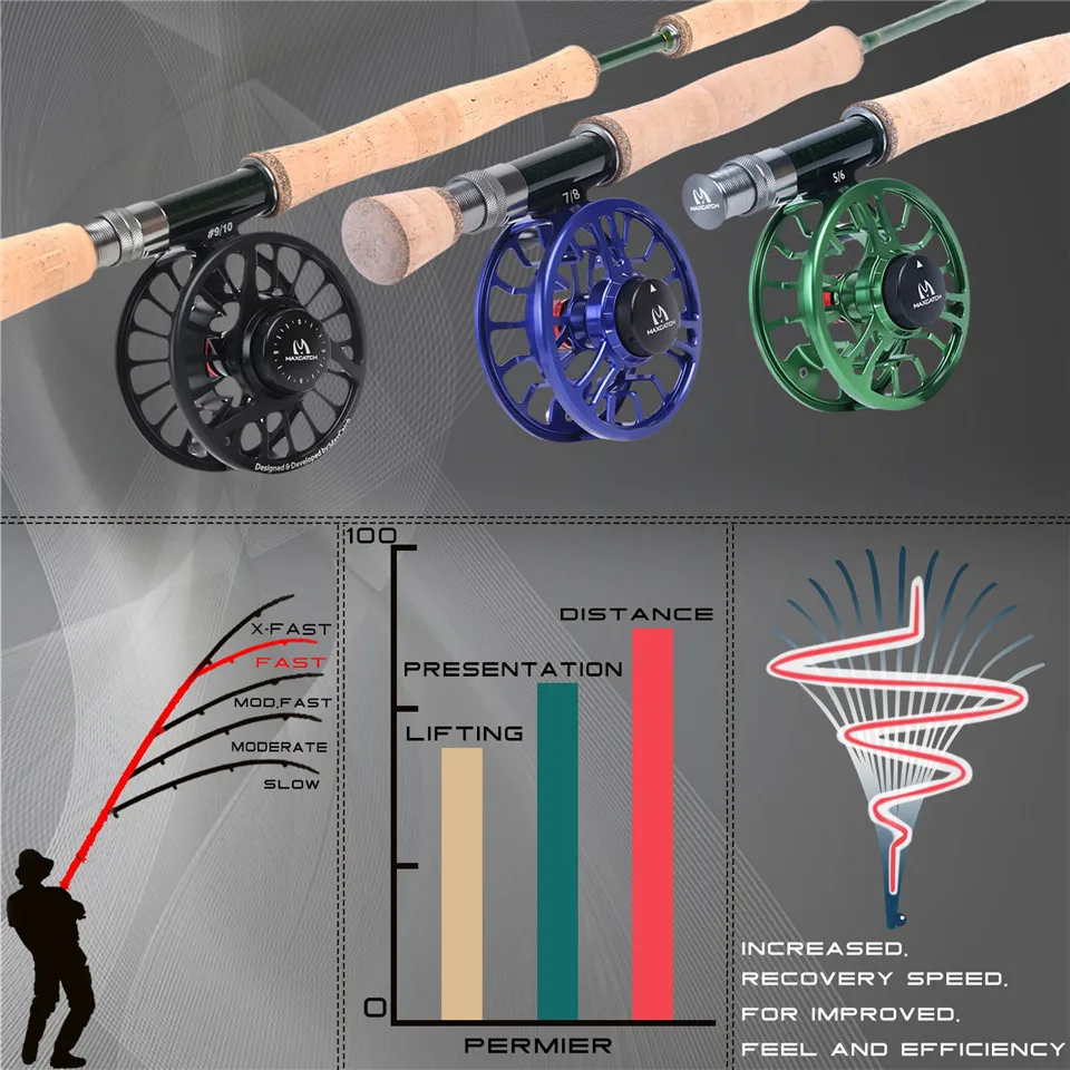 Vara de Pesca com Mosca de Fibra de Carbono Vara de Pesca com Mosca Maximumcatch Premier 5 6 7 8 9 10 12 wt Voar Tubo Cordura 3 - 4 10 Cheap Varas de pescar