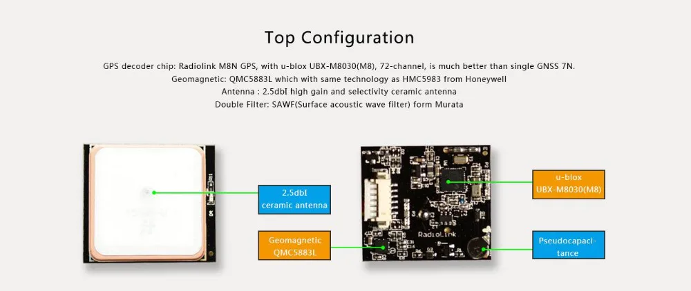 Radiolink Mini PIX и Mini M8N gps контроль полета Вибрация Демпфирование программным обеспечением Attitude удержание для RC Racer Дрон Квадрокоптер