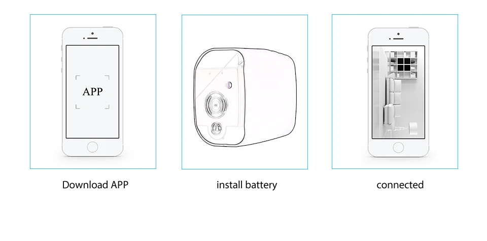 Marlboze Smart battery 1080 P HD wifi ip-камера с ночным видением обнаружения движения Аудио suppor TF карта приложение сигнализация Push home камера