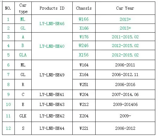 car list 20171218