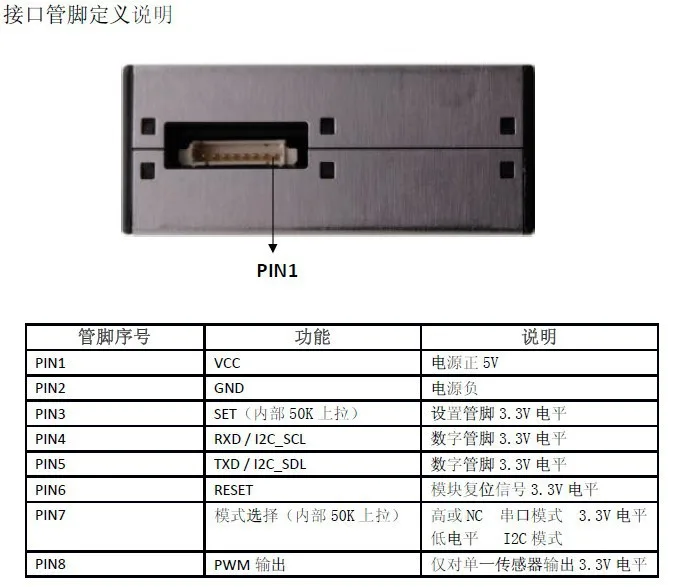 PM2.5 датчик частиц воздуха/пыли, лазер внутри, цифровой выходной модуль очиститель воздуха G5/PMS5003 Высокоточный лазер pm2.5 датчик