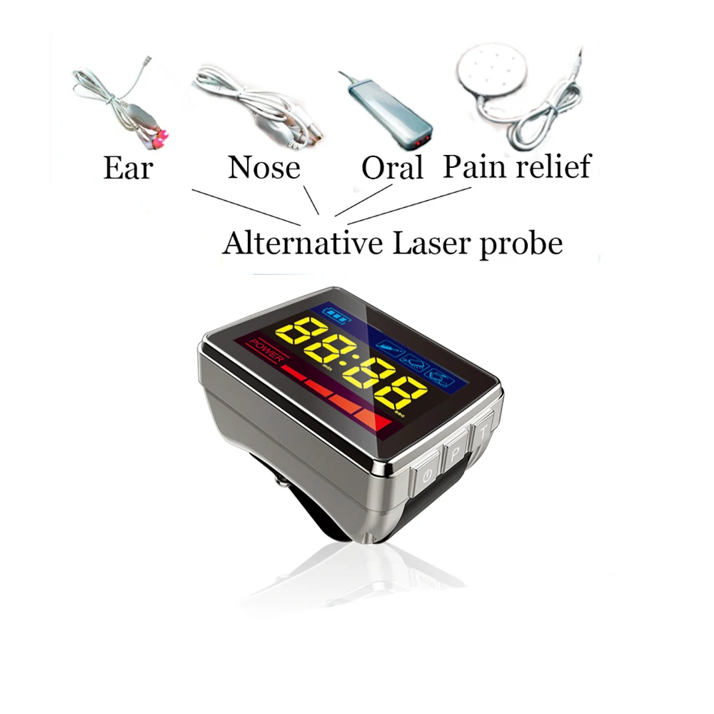 

Medical Nutrition Therapy Cardiovascular Lower High Blood Pressure Naturally Red Light Laser Therapy Acupuncture Watch