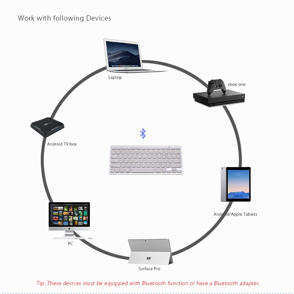 Английская тайская мини Bluetooth клавиатура для iPad Pro, iPad Air, Android планшеты, беспроводная клавиатура для ноутбука, поверхность, 20 шт