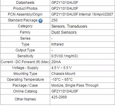 10 шт. датчик пыли gp2y1010au0f пыли детектор датчик pm2.5 детектор с бесплатной кабель