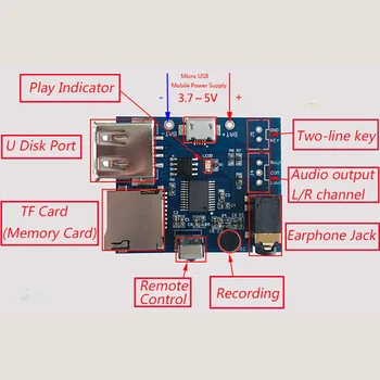 

MP3+WAV+WMA Decoder Lossless Audio Decoder TF Card U Disk