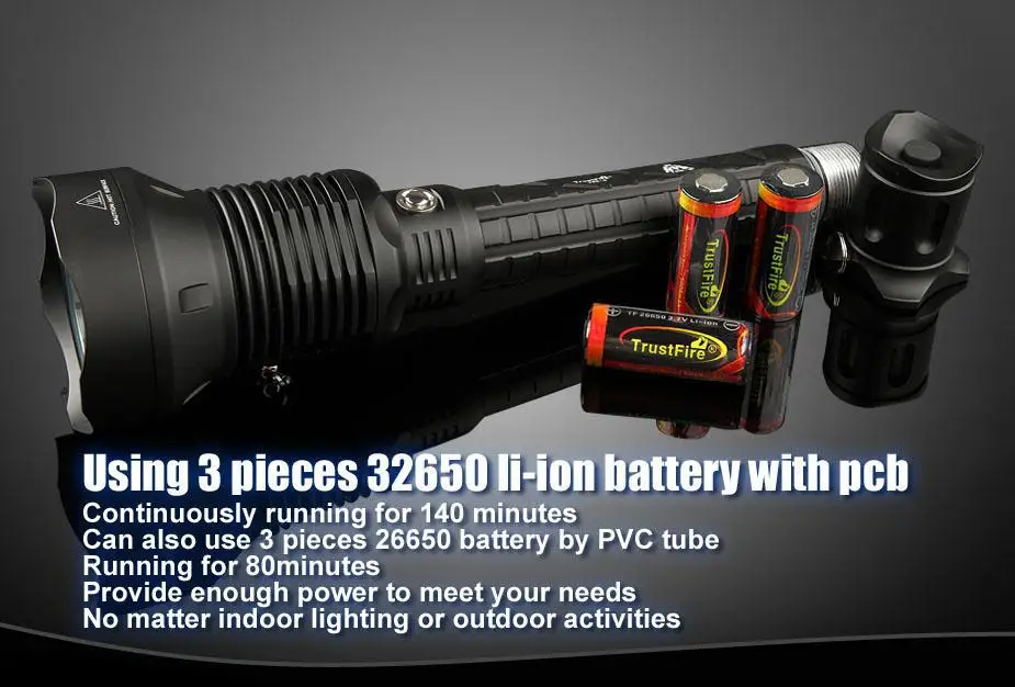 TrustFire T90-2 12
