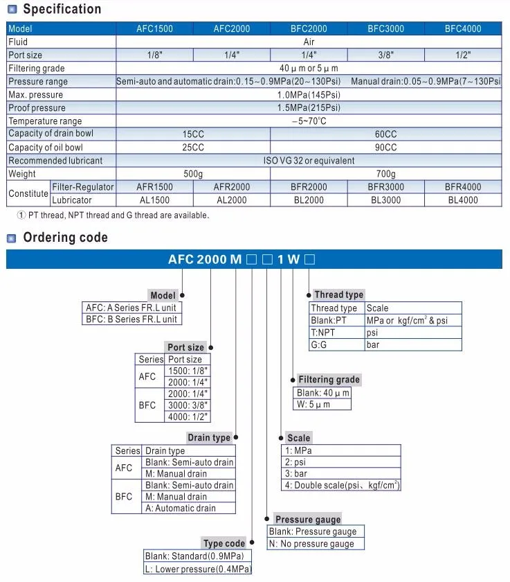 data 1