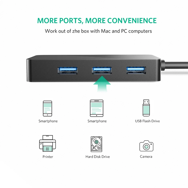 Baratos HUB USB 5 en 1 Ugreen con lector de tarjetas divisor de HUB USB 3,0 de 3 puertos puerto de alimentación Micro USB para iMac Accesorios para ordenador portátil HUB USB