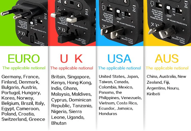 eu plug