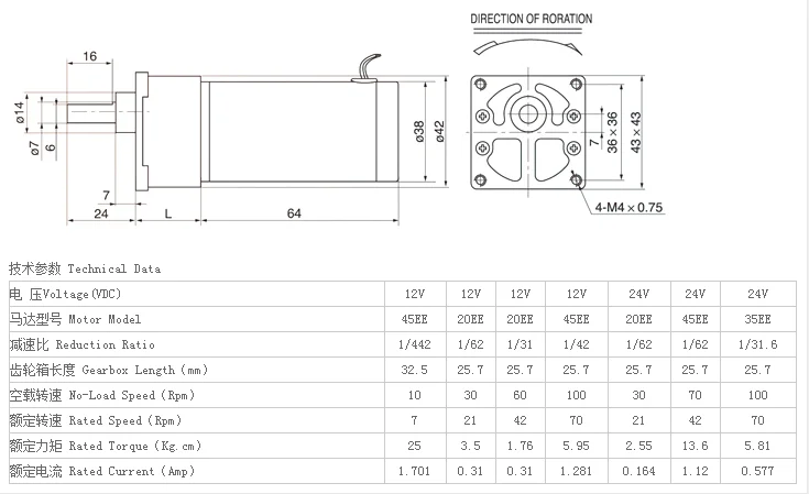 ZGB42FEE reductor de 12 V 24 V DC Motor de imán permanente marcha atrás 10/60/70/100/200/300/400/500 rpm ZGB42FEE reductor de 12 V 24 V DC Motor de imán permanente marcha atrás 10/60/70/100/200/300/400/500 rpm