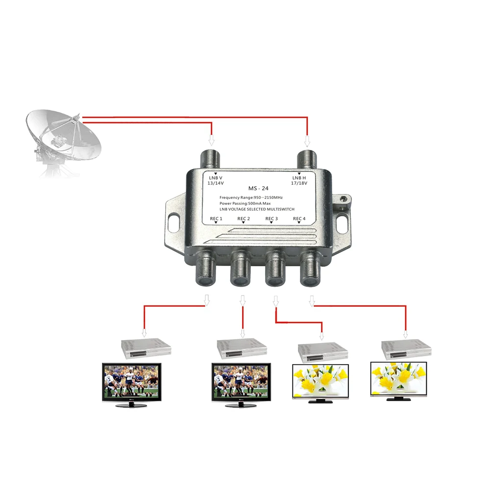 Высокое качество 2 в 4 DiSEqC переключатель 4x1 DiSEqC спутниковая антенна плоский LNB переключатель для ТВ приемника
