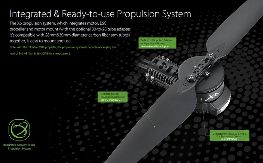 Оригинальный Hobbywing X6 Мощность Системы для сельскохозяйственных Drone двигателя пропеллер ESC и 30 мм трубы адаптер двигателя байонет набор