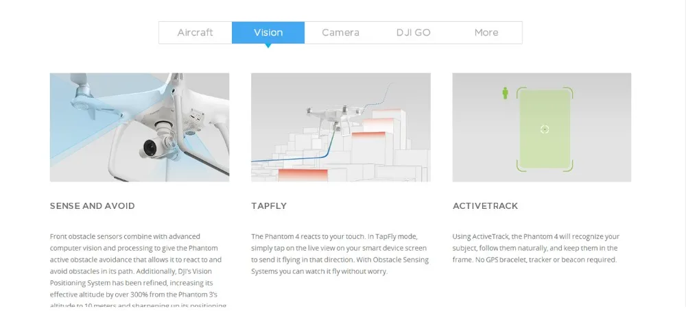 DJI Phantom 4 Drone RC Quadcopter Helicopter With 4K Camera Professional Aerial Photography Visual VS DJI Phantom 3