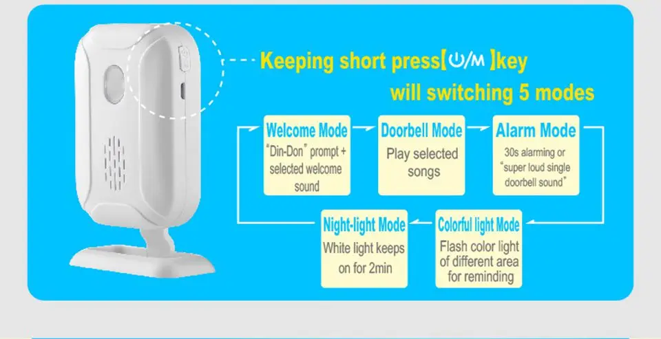 welcome doorbell X7