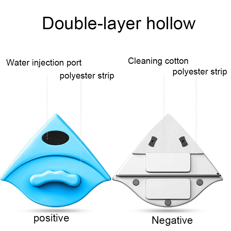 Двухсторонний Магнитный стеклоочиститель 5-25 мм, стеклоочиститель, оконная щетка, стеклоочиститель, чистящая поверхность для дома, ванной, кухни, инструмент для очистки