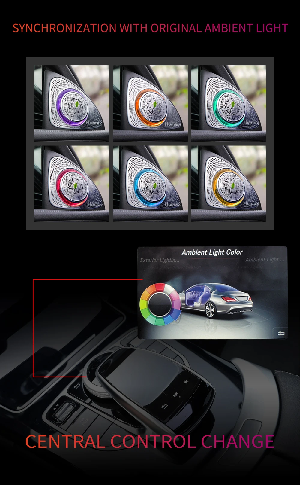 3D вращающийся динамик подходит для Mercedes E class w213 вращающийся звуковой динамик ВЧ аудио синхронизированный окружающий светильник