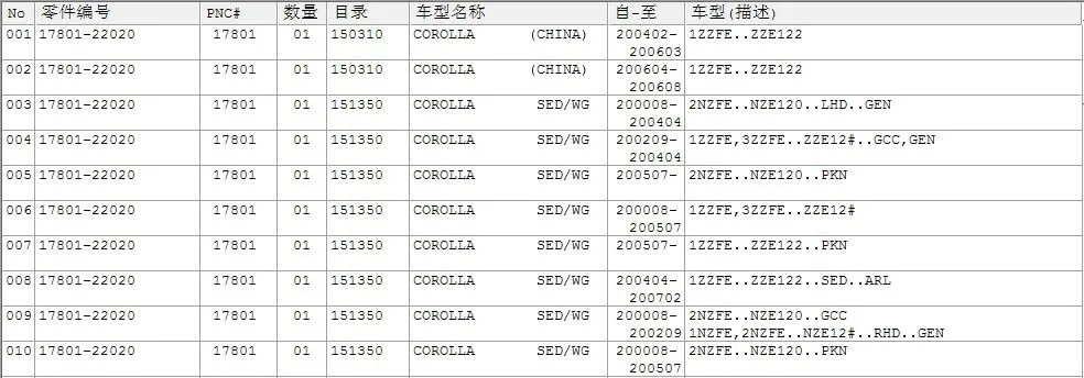 Capqx воздушный фильтр 17801-22020 1780122020 для COROLLA WISH Avensis, Verso Пикник 2001 2002 2003 2004 2005 2006 2007 2008 2009