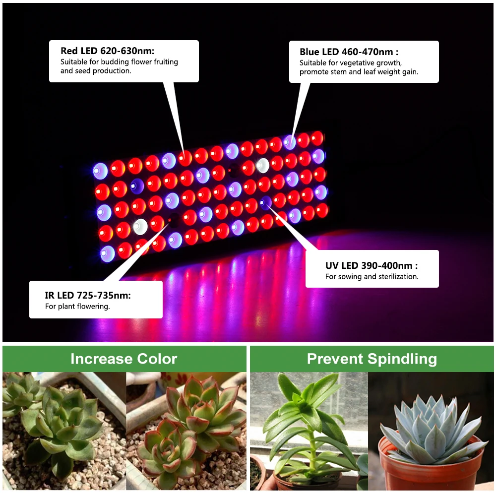 Светодиодный светильник для выращивания растений SMD2835 красный+ синий+ УФ+ ИК Полный спектр светодиодный лампы для выращивания для сада цветущие растения Гидропоника