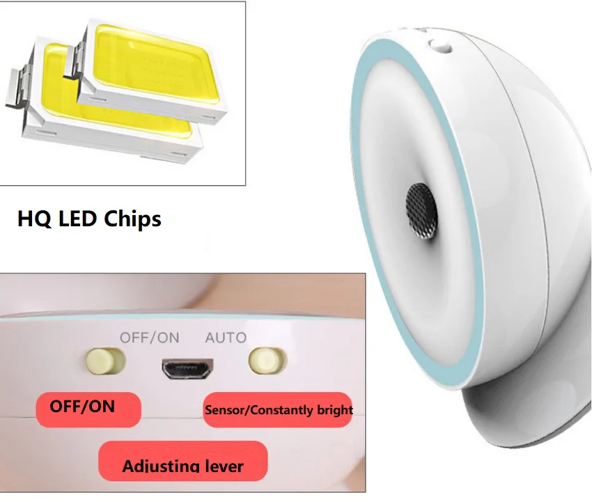 HQ-LED-Chips