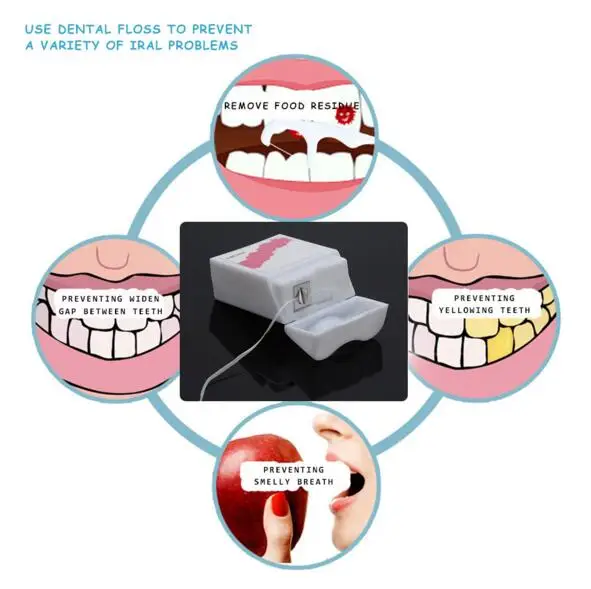 50m Oral Interdental Brush Clean Dental Floss Hygiene Irrigator reshen Breath Teeth Flosser Waxed Tooth Clean String Square Box 6
