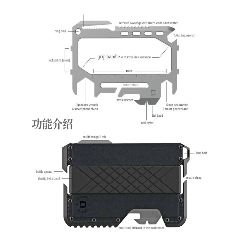 

EDC tactical wallet bank card storage creative multi-function metal tool card wallet card holder 3 suits style Optional